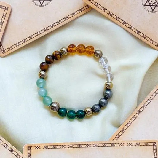 Dhan Yog Bracelet (Lab Certified)